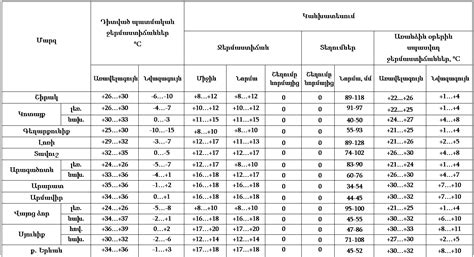 ef26AbdeDFC5a61fc4